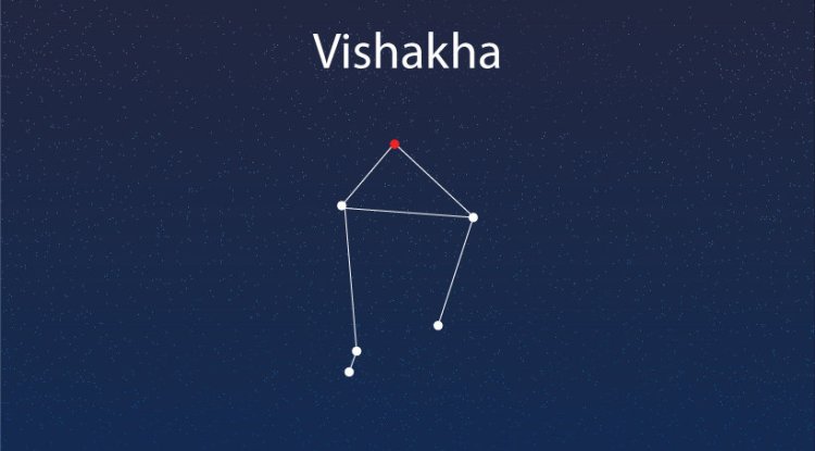 विशाखा नक्षत्र ज्योतिष रहस्य