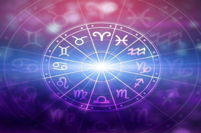 पुष्कर, त्रिपुष्कर और द्विपुष्कर योग क्या है?