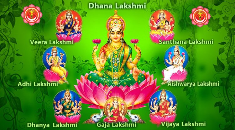 श्री अष्टलक्ष्मी स्तोत्रम्