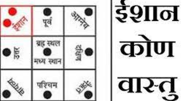 ईशान बड़ा व खुला होना