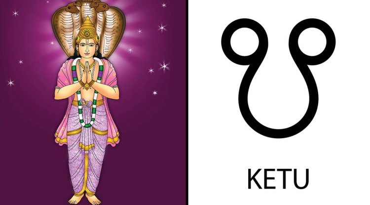 श्री केतु कवचं – हिन्दू पंचांग ब्लॉग