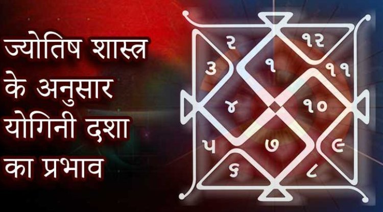 योगिनी दशा फल – संकटा