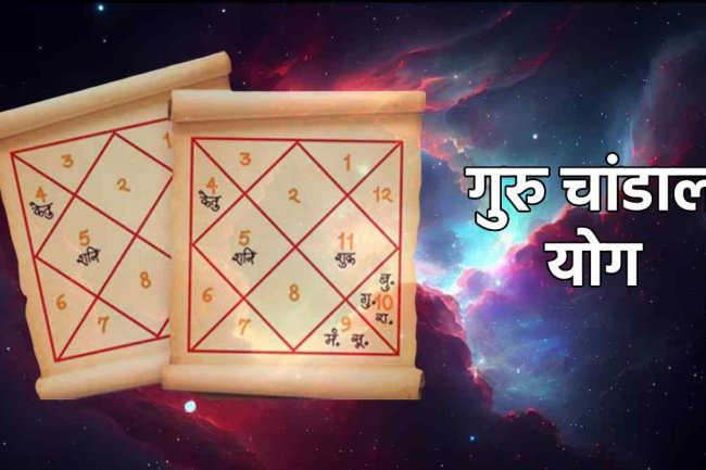 गुरु चांडाल योग का कुंडली के 12 भाव में प्रभाव