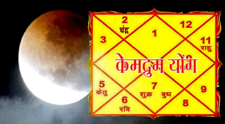 केमद्रुम योग फल – हिन्दू पंचांग ब्लॉग