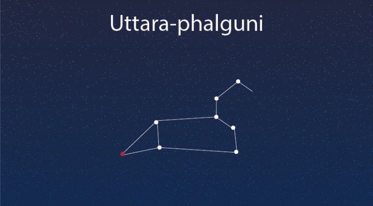 उत्तरा फाल्गुनी नक्षत्र ज्योतिष रहस्य